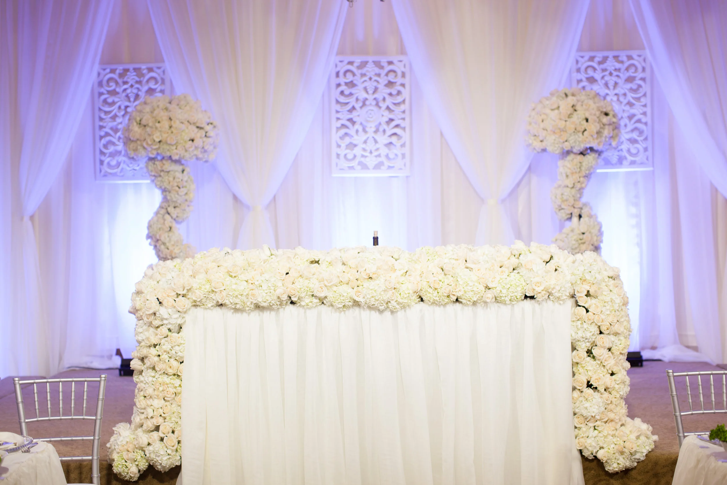 Birthday celebration